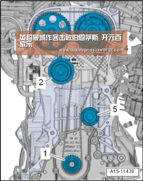 英超曼城作客击败伯恩茅斯_开元百家乐(图1) 开元官方